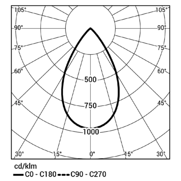 16/768/768_product_img_07122021115954_60ec2eba6473e.png