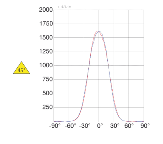 17/289/289_product_img_05142021004405_609dc7d5b0a2b.png
