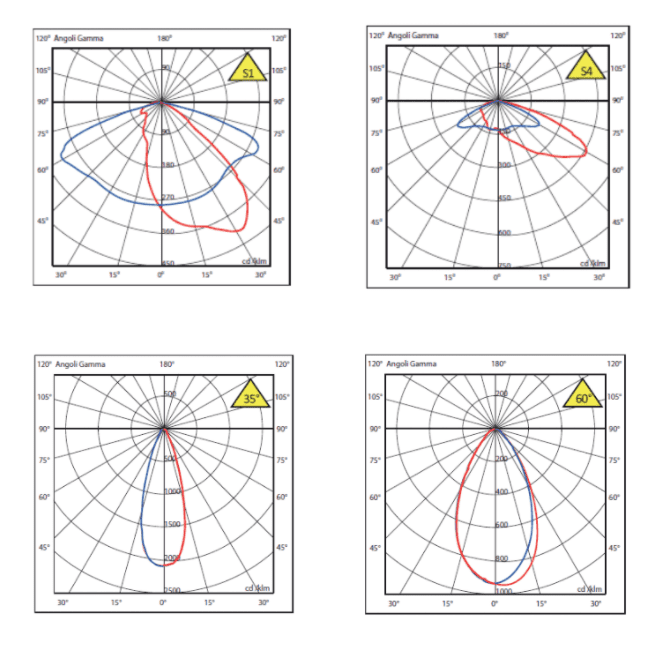 17/299/299_product_img_05142021010317_609dcc55021bf.png