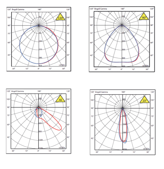 17/299/299_product_img_05142021010317_609dcc554c93b.png