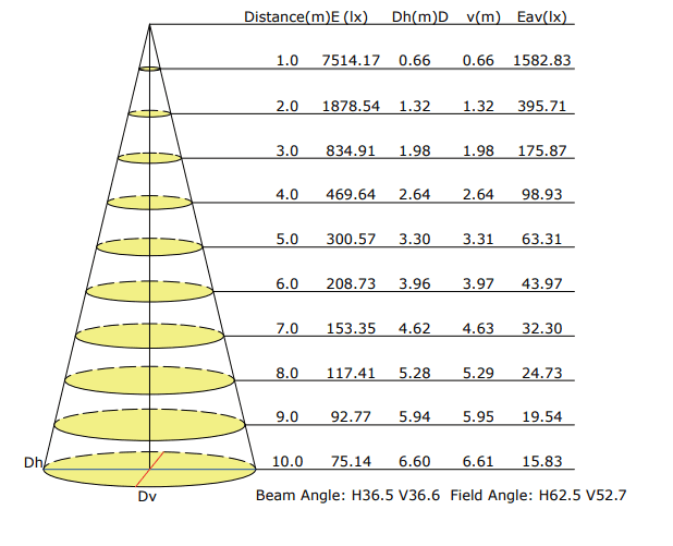 4/142/142_product_img_05122021192038_609c2a86a00df.png
