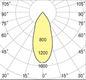 5/1930/1930_product_img_09292021164132_61547b1c53150.png