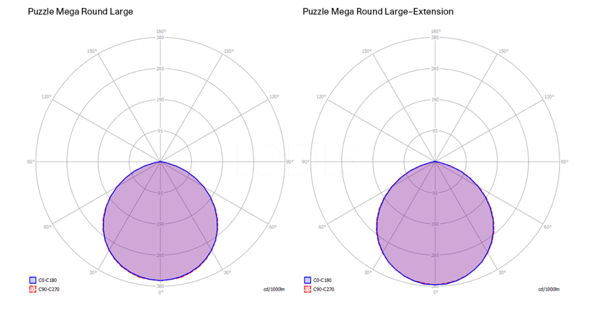 puzzle mega round large 167031