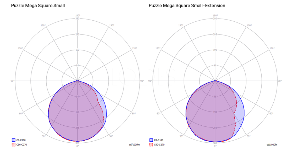 puzzle mega square small 167038