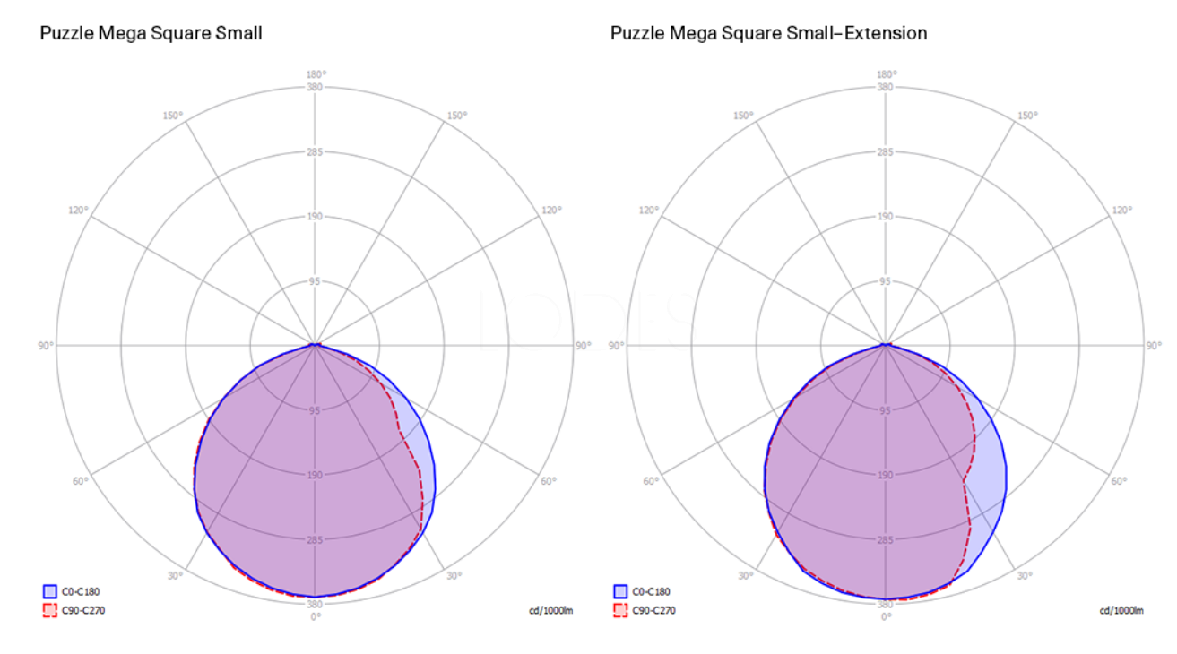 puzzle mega square small 167037 ceiling