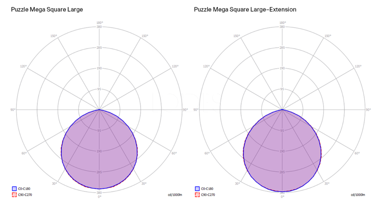 puzzle mega square large 167018 ceiling
