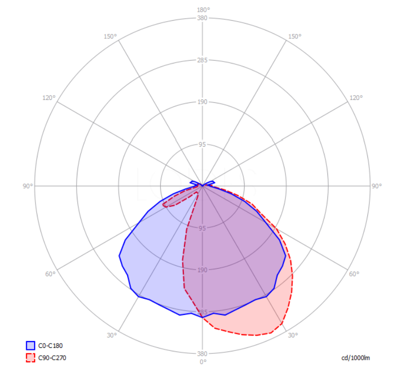 puzzle outdoor round single 159020