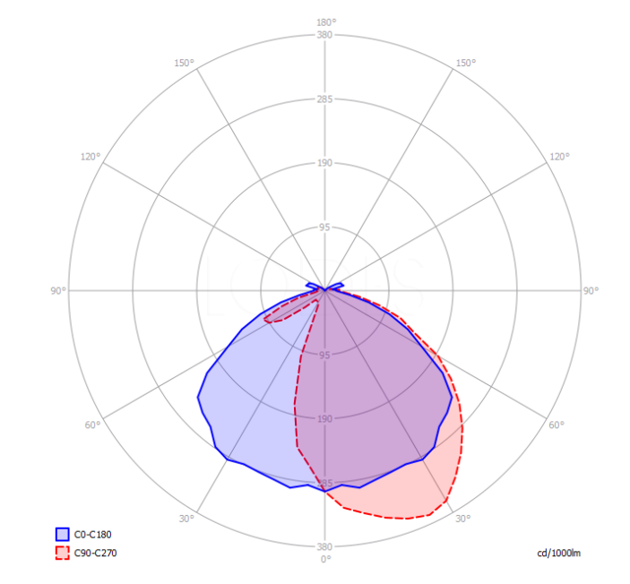 puzzle round single 159005