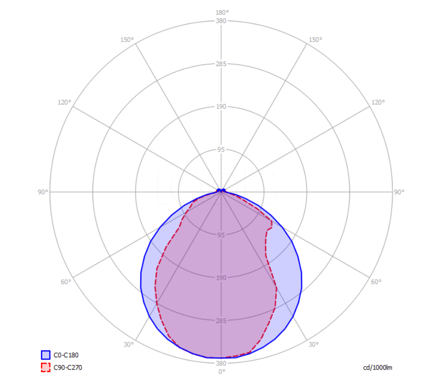 puzzle round double 159004